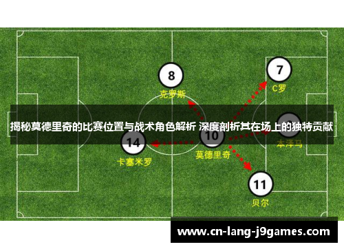 揭秘莫德里奇的比赛位置与战术角色解析 深度剖析其在场上的独特贡献