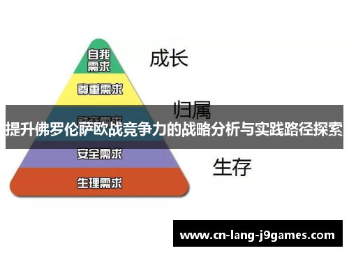 提升佛罗伦萨欧战竞争力的战略分析与实践路径探索