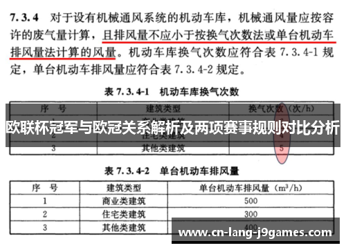 欧联杯冠军与欧冠关系解析及两项赛事规则对比分析