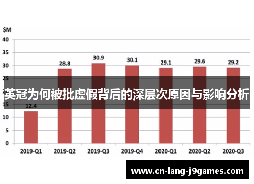 英冠为何被批虚假背后的深层次原因与影响分析 英冠为何被批虚假背后的深层次原因与影响分析