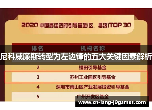 尼科威廉斯转型为左边锋的五大关键因素解析