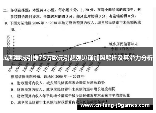 成都蓉城引援75万欧元引超强边锋加盟解析及其潜力分析