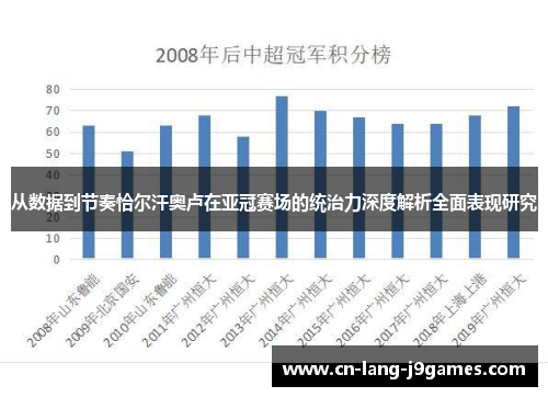 从数据到节奏恰尔汗奥卢在亚冠赛场的统治力深度解析全面表现研究