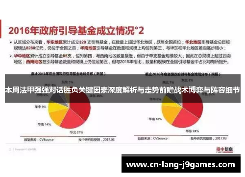 本周法甲强强对话胜负关键因素深度解析与走势前瞻战术博弈与阵容细节