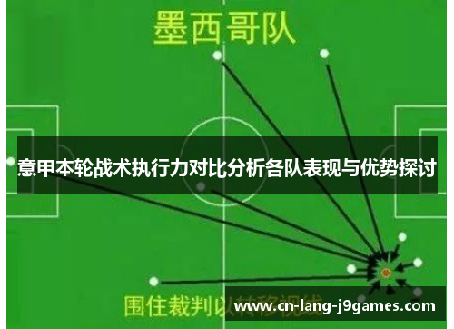 意甲本轮战术执行力对比分析各队表现与优势探讨
